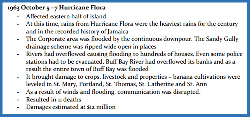 hurricane-flora-nls