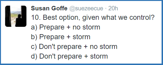 sg-tweet-3-10-16-hurricane-prep-options
